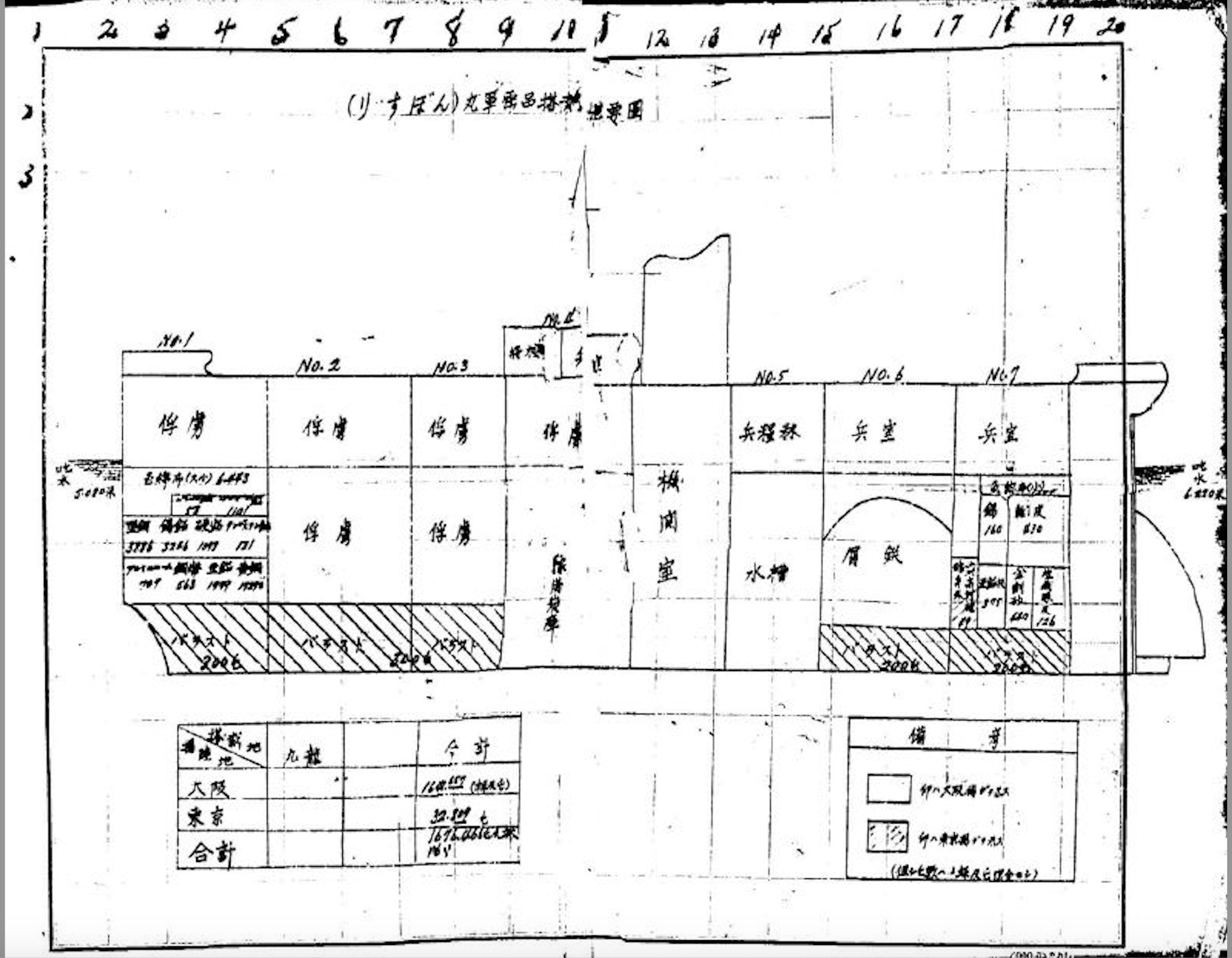 圖七 戰後香港審判日本戰犯時，證人繪製的「里斯本號」（Lisbon Maru）船艙剖面圖。1942年10月1日，該船從香港駛往日本，778名日軍和平民被安置在上層建築和甲板；1816名盟軍戰俘如同貨物則被塞在貨艙裡。