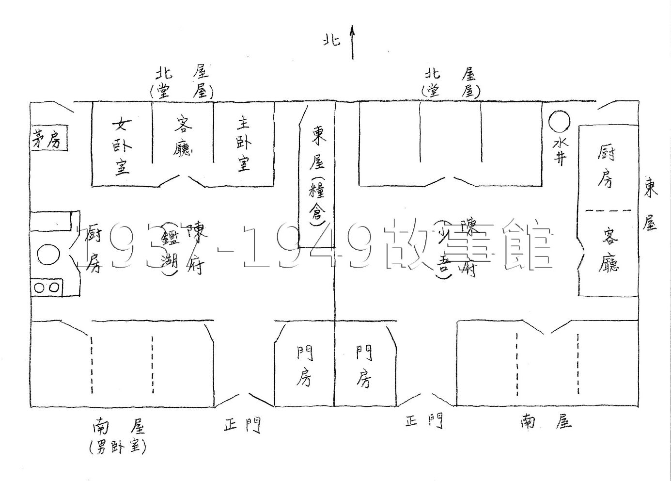 圖二　草堰口鄉陳家坎祖宅示意圖。此圖是由作者描述、長子繪製。圖中「少吾」是作者二伯父的字。大伯父家距離作者家很遠，有二里多地，要繞河邊過一道橋才能到達。