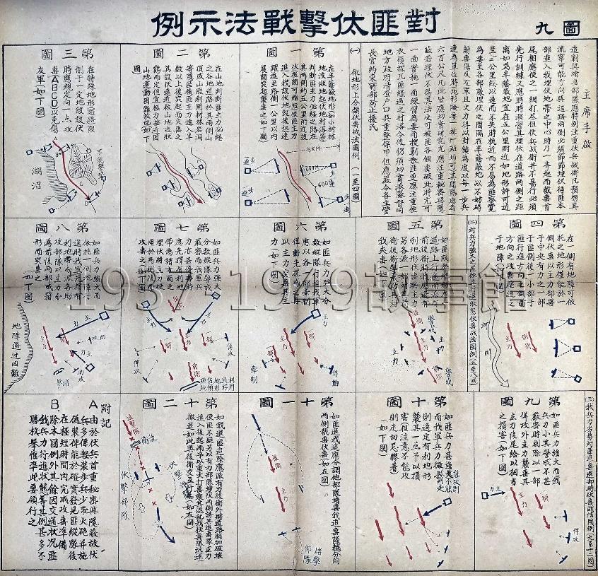 圖十二、圖十三 陸軍第四軍官訓練班使用的《剿匪戰術講義》。